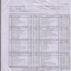 Buy Transcript Certificate from The Kohat University of Science and Technology